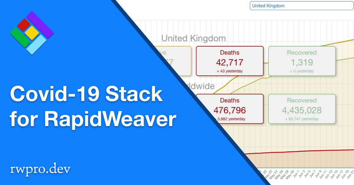 Covid-19 Chart Stack for RapidWeaver