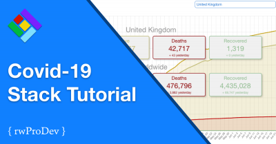 Covid-19 Chart Stack Tutorial for RapidWeaver